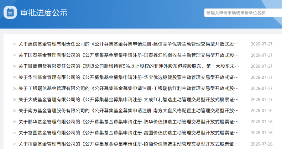 首批18只主动管理ETF来了
